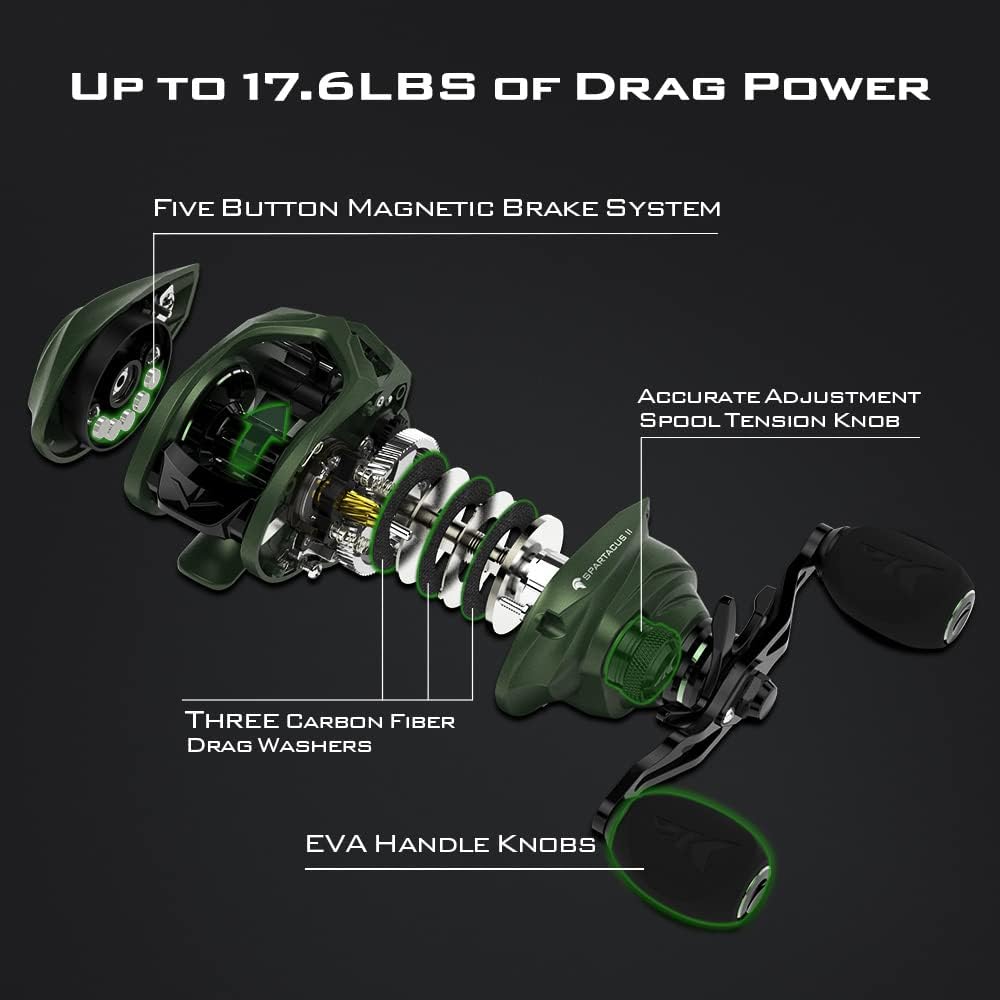 KastKing Spartacus II Baitcasting Fishing Reel, 6oz Ultralight Baitcaster Reel, Super Smooth with 17.6 LB Carbon Fiber Drag, 7.2:1 Gear Ratio, 39mm Palm Perfect Lower Profile Design - Image 5